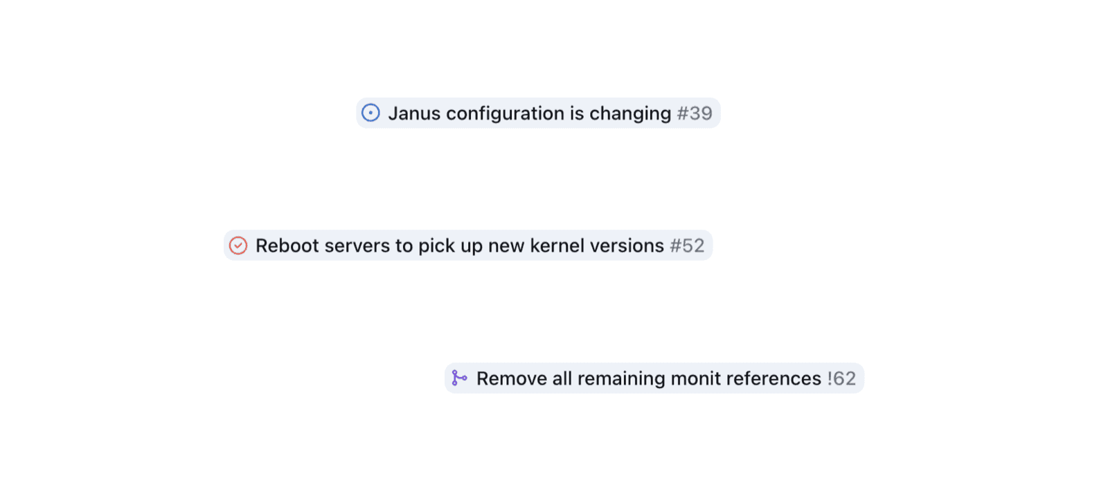 GitLab Outline Integration