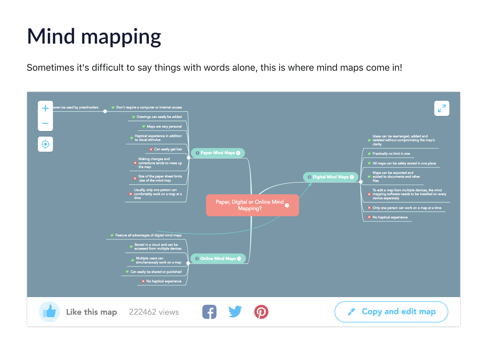 Mindmeister Outline Integration